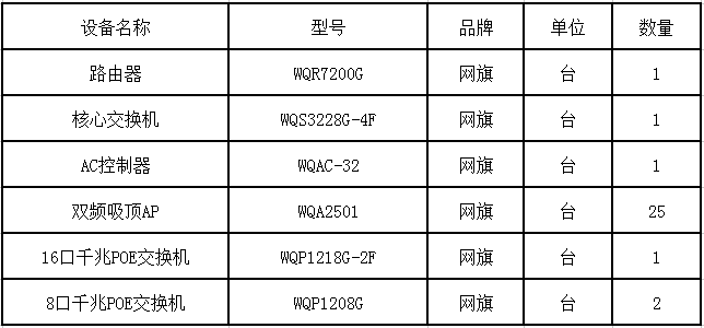 微信截图_20181203133409.png